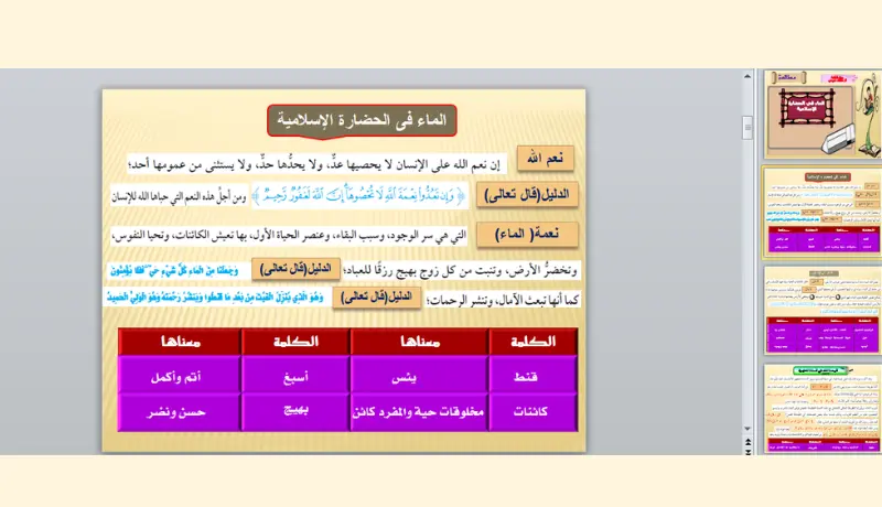 عروض تقديمية احترافيه(PowerPoint) جذابة لأي مجال