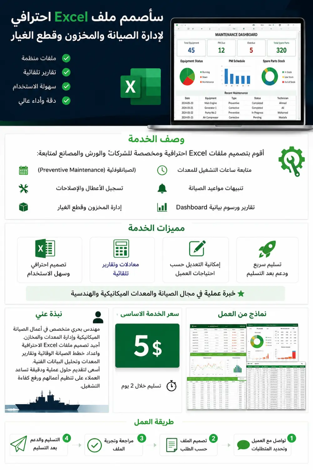 أقدم خدمات احترافية في Word وPowerPoint وExcel بجودة عالية وتصميمات منظمة ومرتبة تناسب احتياجات العميل.