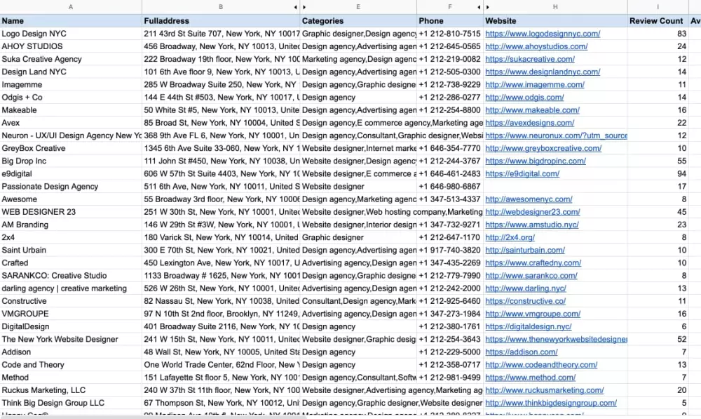 استخراج اي بيانات من خرائط جوجل التجارية بالبريد الإلكتروني
