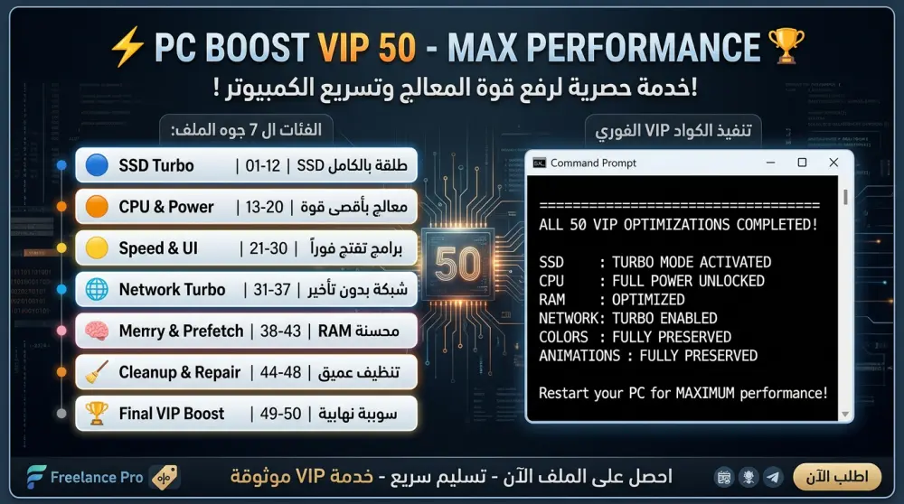 حزمة تحسين الكمبيوتر الشاملة VIP – 50 أمراً للأداء الأقصى (SSD + CPU + RAM + Network)