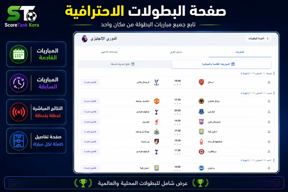 قالب بلوجر رياضي احترافي لعرض المباريات والنتائج تلقائى ScoreTank Kora