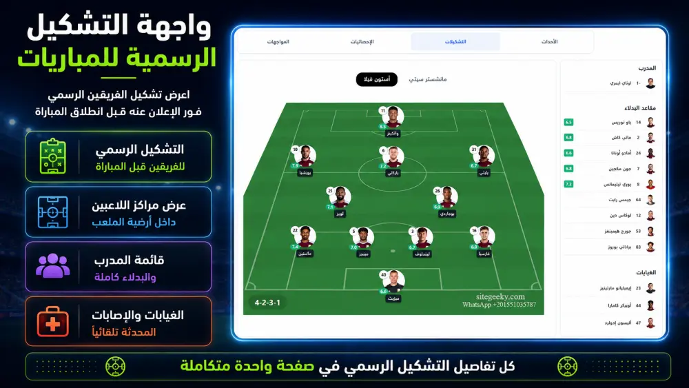 قالب بلوجر رياضي احترافي لعرض المباريات والنتائج تلقائى ScoreTank Kora