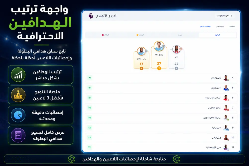 قالب بلوجر رياضي احترافي لعرض المباريات والنتائج تلقائى ScoreTank Kora
