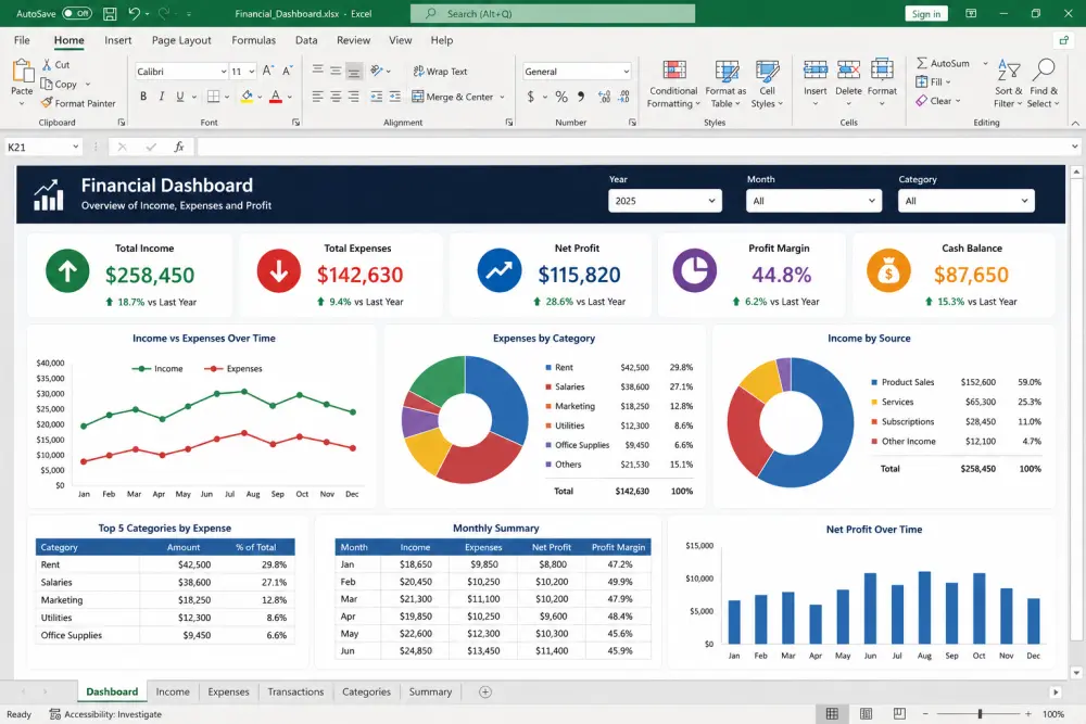 سأقوم بتحليل البيانات وتصميم Dashboard تفاعلية احترافية باستخدام Excel