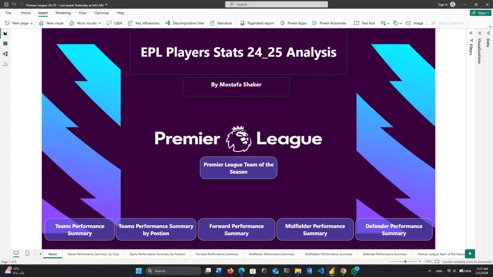 تحليل البيانات وإنشاء لوحات معلومات احترافية باستخدام Power BI