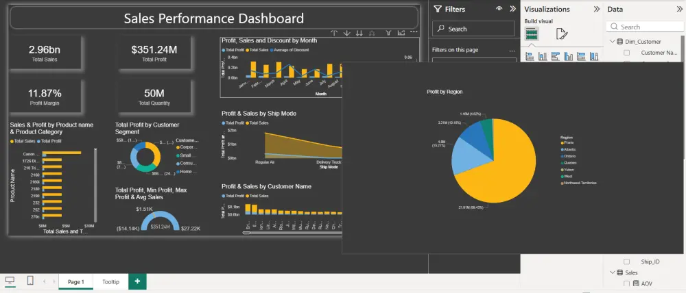 سأصمم Dashboard تفاعلية باستخدام Power BI (I will create an interactive Power BI dashboard)