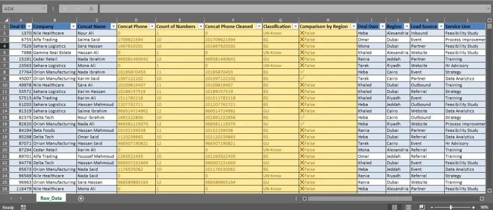 سأقوم بتنظيف بياناتك في Excel وإعداد تقرير احترافي جاهز للعرض