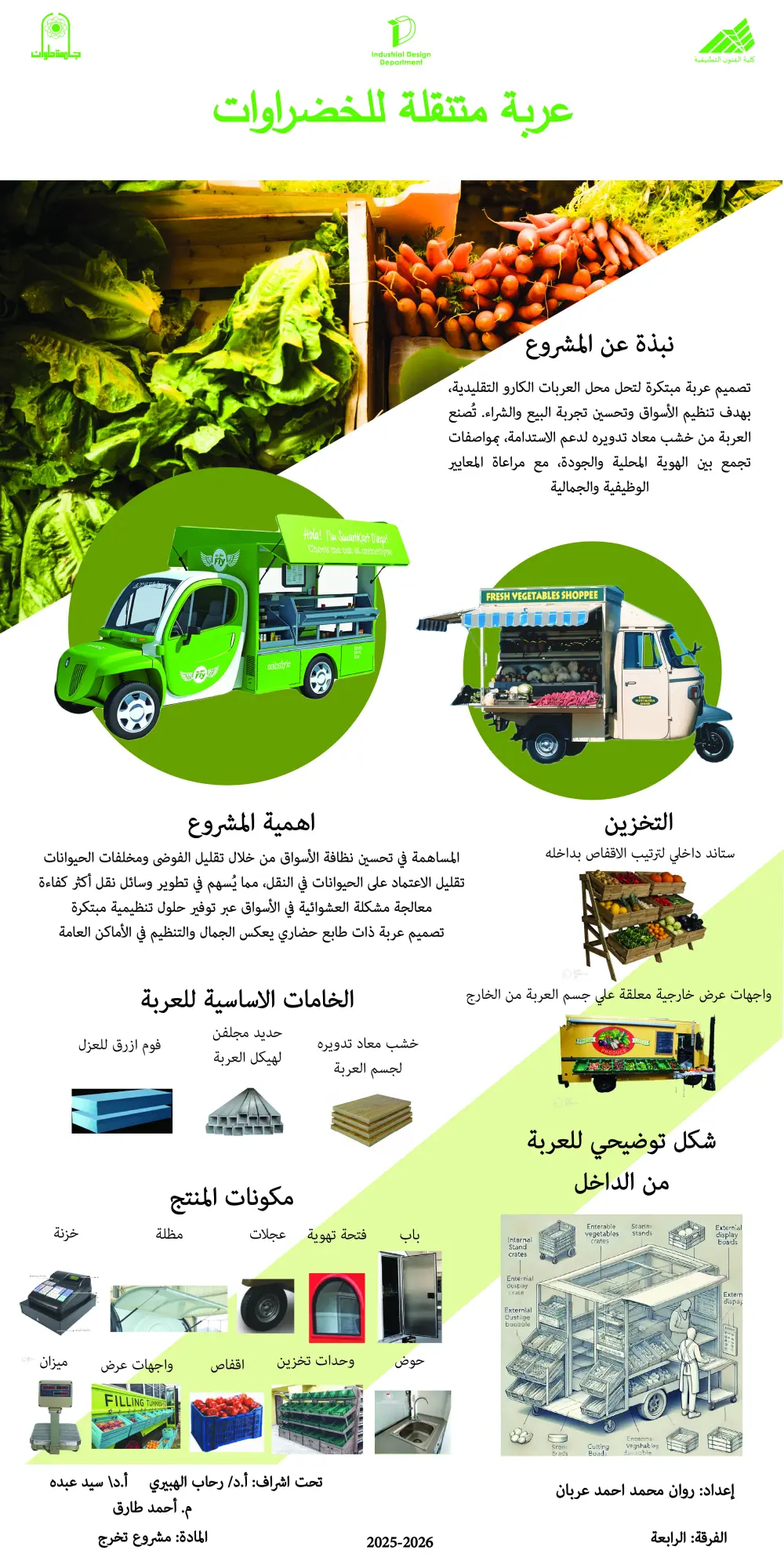 تصميم بوسترات سوشيال ميديا احترافية للشركات والمتاجر والمطاعم