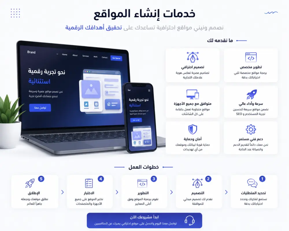 تصميم مواقع احترافيه