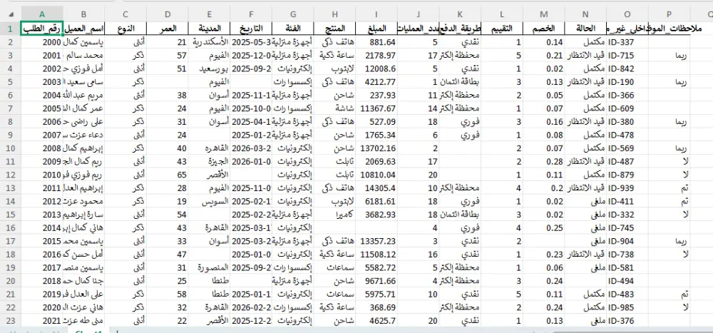 سأنظف بياناتك وأجهزها بشكل احترافي باستخدام Python و Excel حتى تصبح دقيقة وجاهزة للتحليل ,والتصميم  مناسبة للشركات والأفراد — مبيعات | مالي | تسويق | موارد بشرية | عمليات | قواعد بيانات
