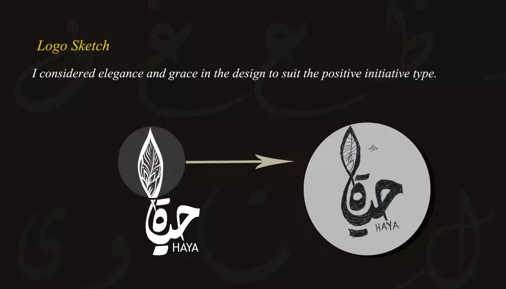 تصميمات للتيشرتات والمجات  بالخط العربي