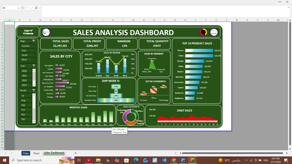 سأصمم Dashboard احترافي وتفاعلي على Microsoft Excel لتحليل بياناتك