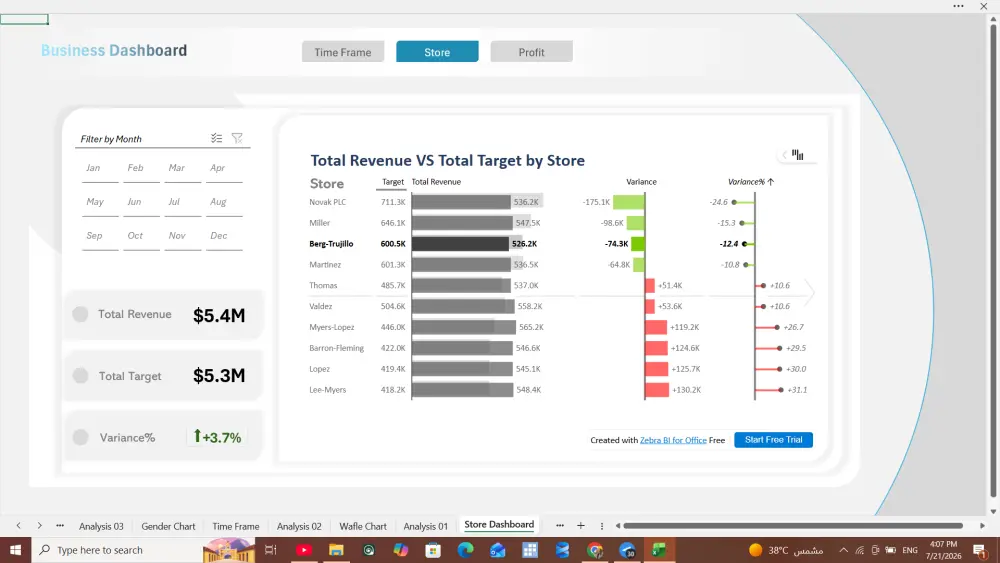 سأصمم Dashboard احترافي وتفاعلي على Microsoft Excel لتحليل بياناتك