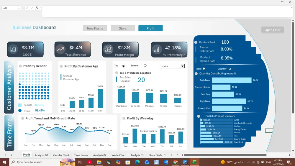 سأصمم Dashboard احترافي وتفاعلي على Microsoft Excel لتحليل بياناتك