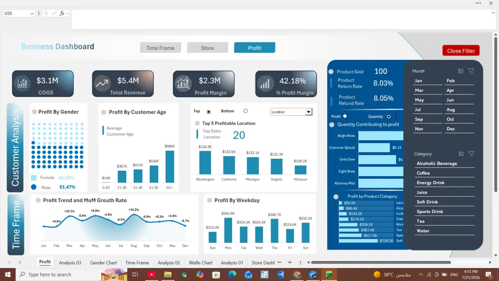 سأصمم Dashboard احترافي وتفاعلي على Microsoft Excel لتحليل بياناتك