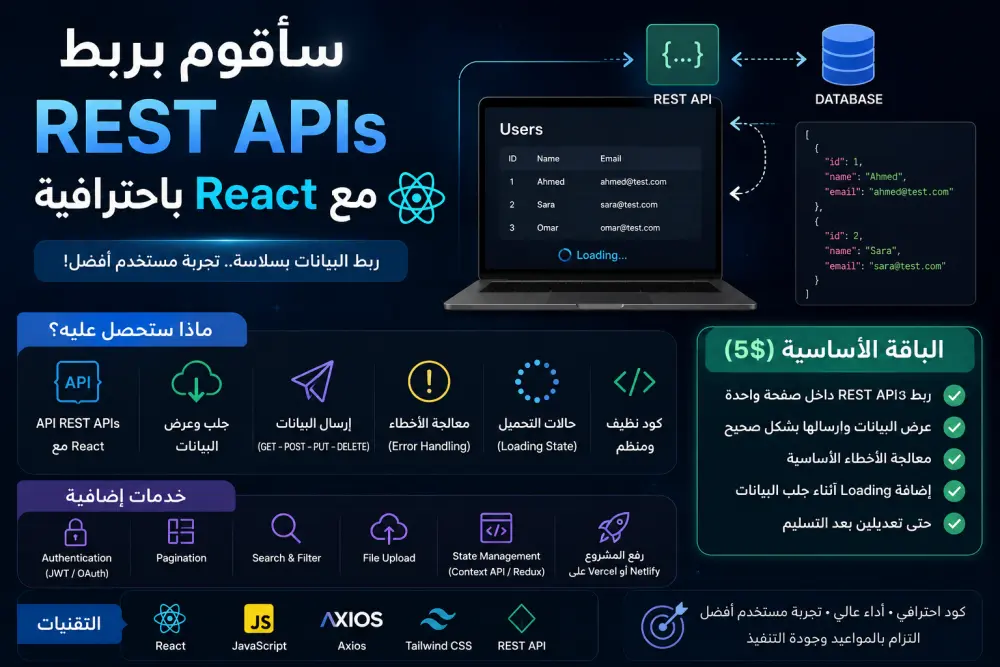 ربط REST APIs مع React أو Angular باحترافية