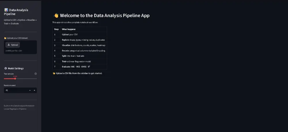 سأقوم ببناء نموذج تعلم آلة للتنبؤ بالقيم الرقمية باستخدام بياناتك مع واجهة استخدام جاهزة