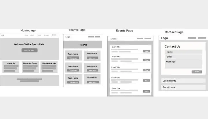 رسم واير فريم (Wireframe) وتخطيط هيكلي لواجهات وتطبيقات المستخدم