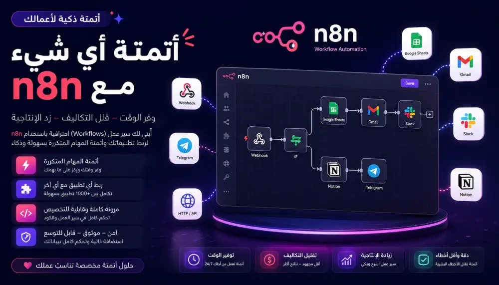 تصميم أنظمة أتمتة ذكية باستخدام n8n والذكاء الاصطناعي