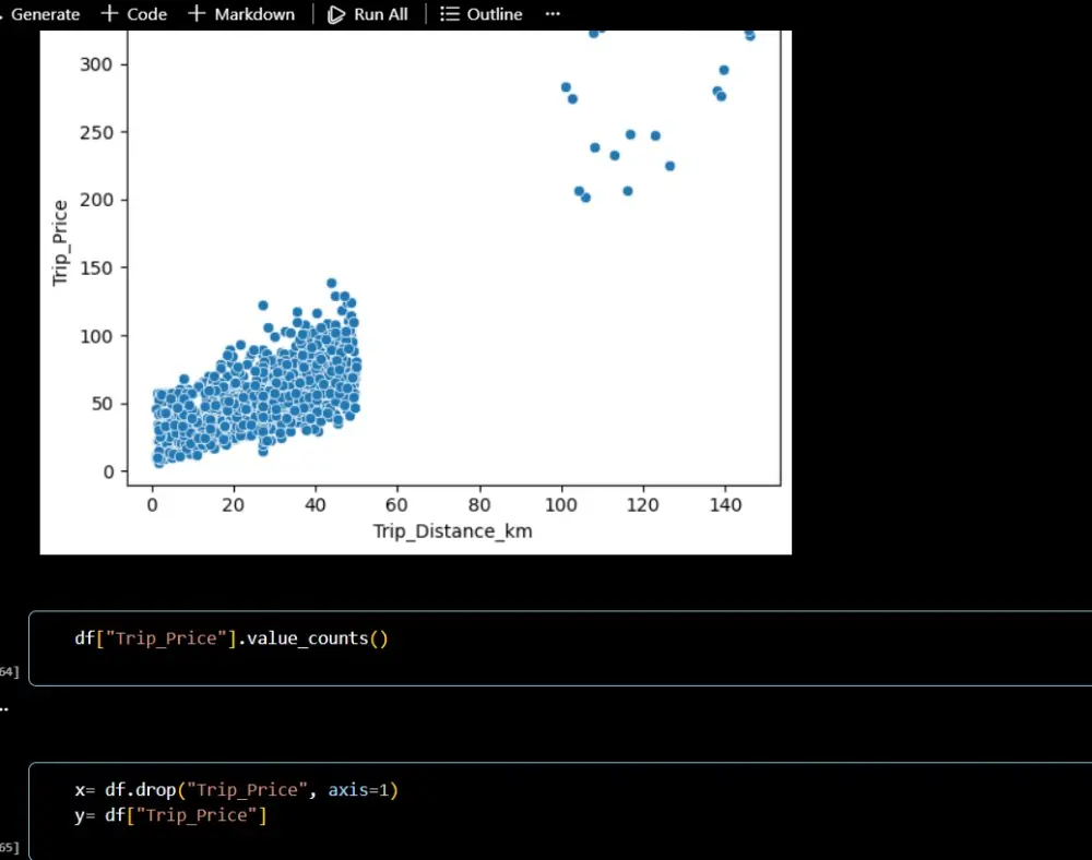 I will clean and preprocess your dataset