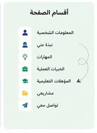 سأقوم بتصميم وإنشاء صفحة CV إلكترونية واحدة احترافية ومتجاوبة باستخدام HTML و CSS
