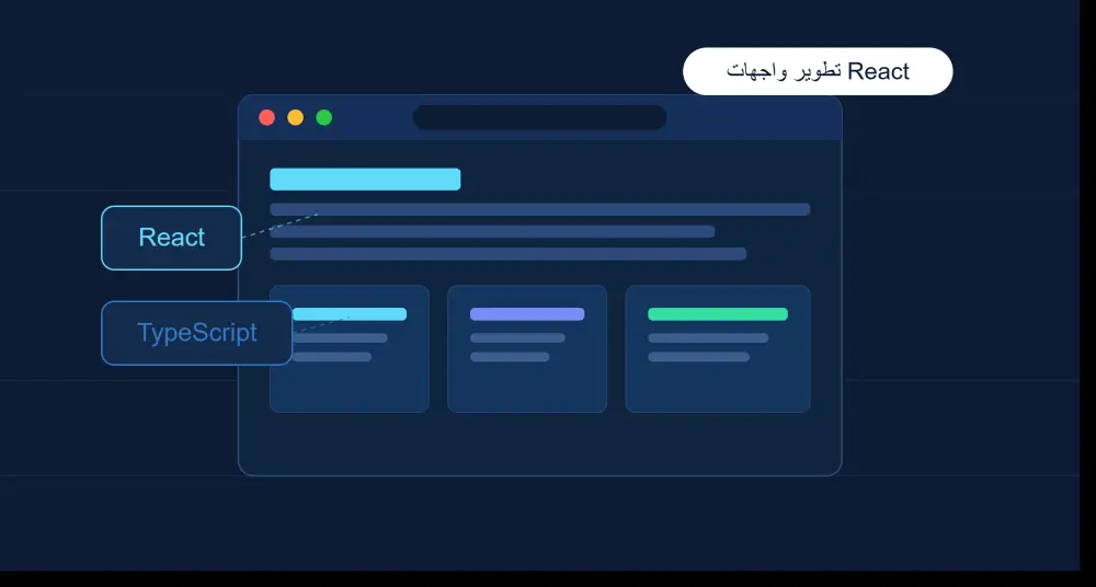 تطوير صفحة أو واجهة React/TypeScript متجاوبة مقابل 5 دولار