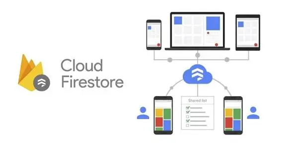 ربط Firebase Cloud Firestore في تطبيق Flutter