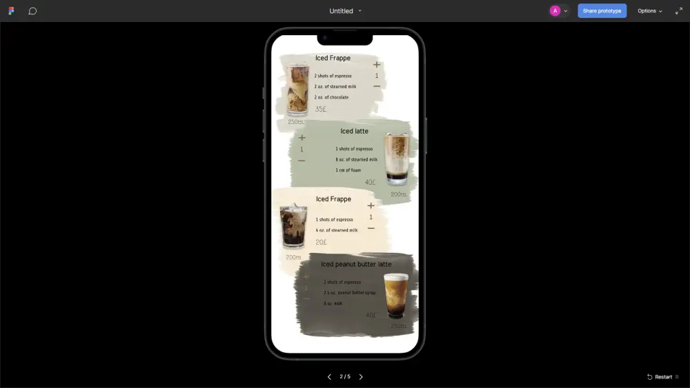 تصميم تجربة و واجهة المستخدم (UIUX)