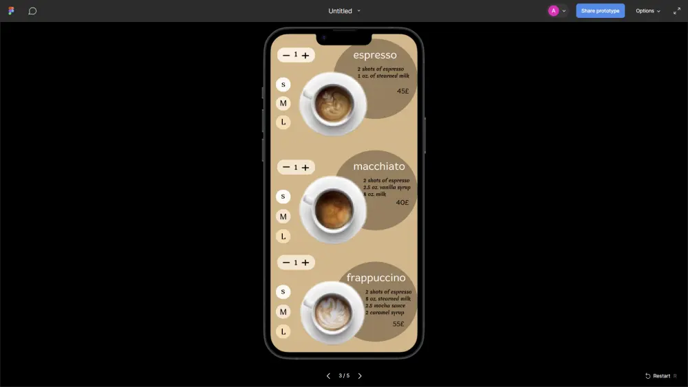 تصميم تجربة و واجهة المستخدم (UIUX)
