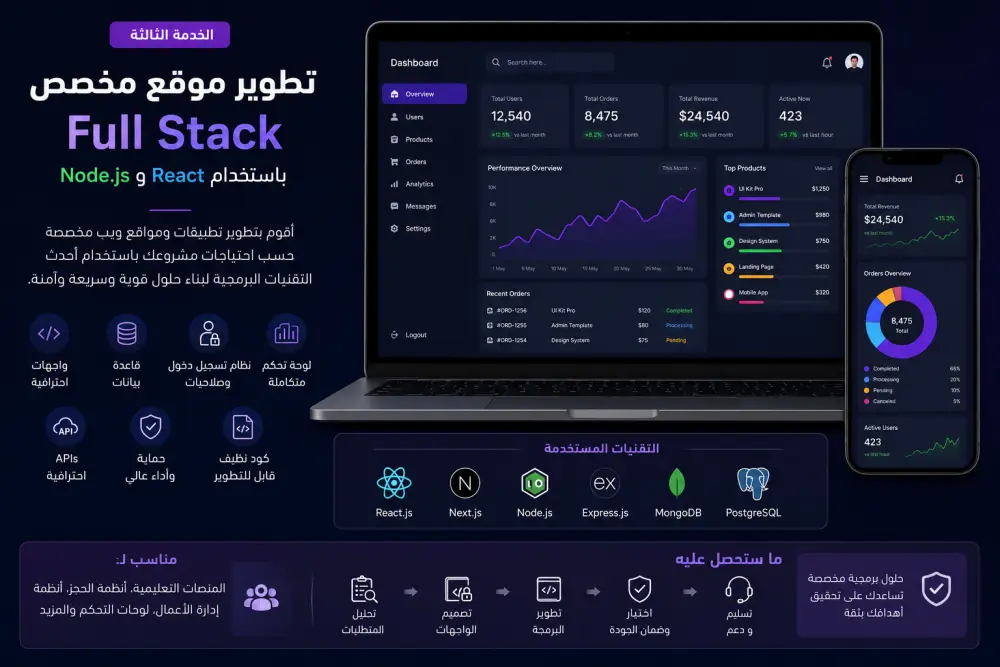 تطوير موقع ويب مخصص Full Stack باستخدام React و Node.js