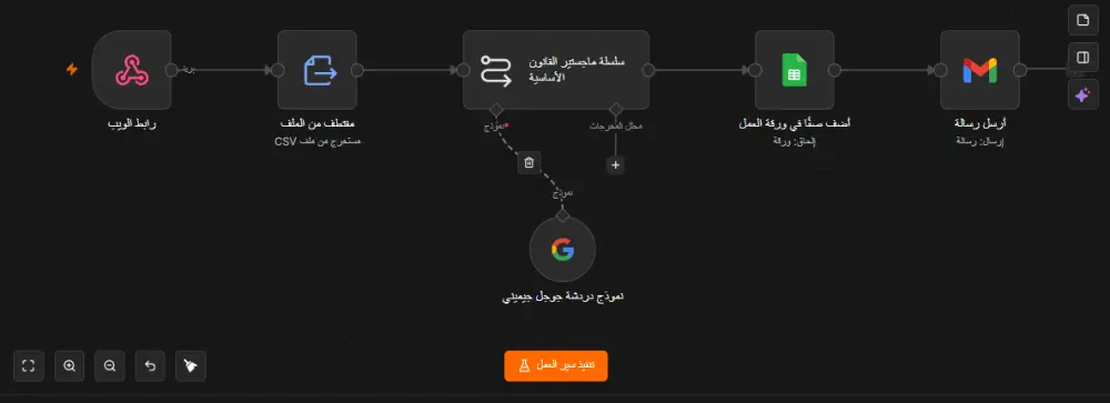 أتمتة تحليل وتلخيص ملفات CSV باستخدام ChatGPT أو Google Gemini عبر n8n
