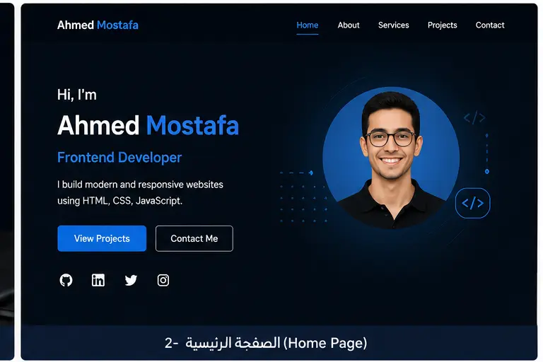 Portfolio design
