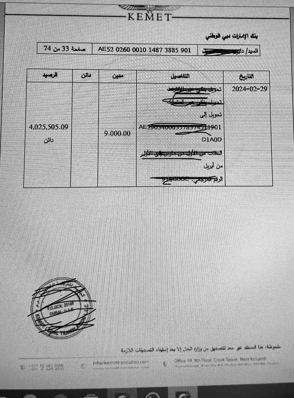 تنسيق وتدقيق ملفات الأبحاث والرسائل العلمية باحترافية