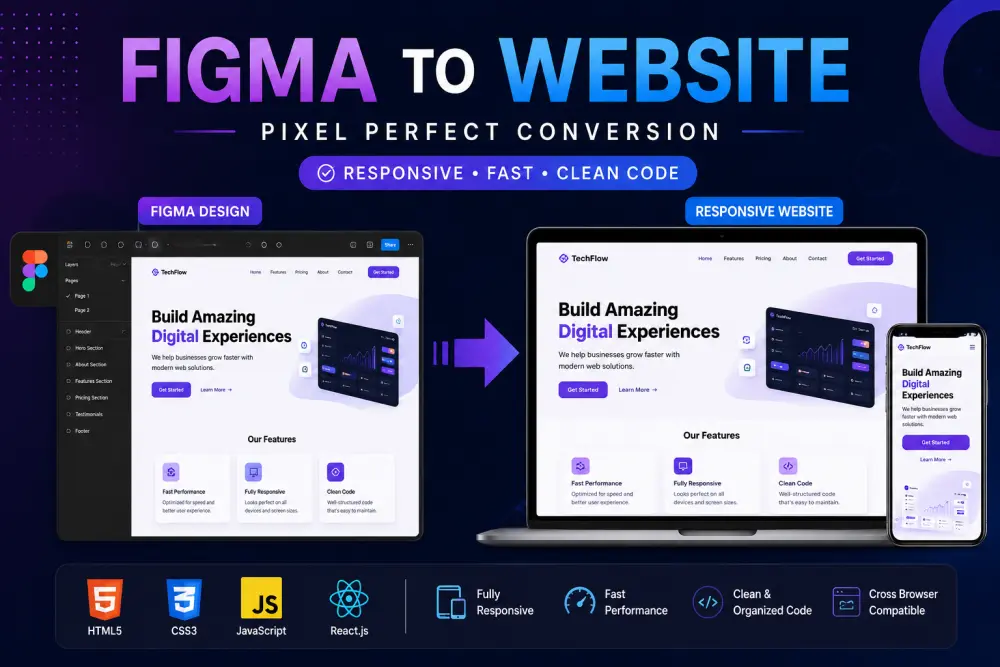 سأحول تصميم Figma إلى موقع ويب احترافي متجاوب ودقيق مع كود نظيف وأداء سريع وتجربة استخدام سلسة.