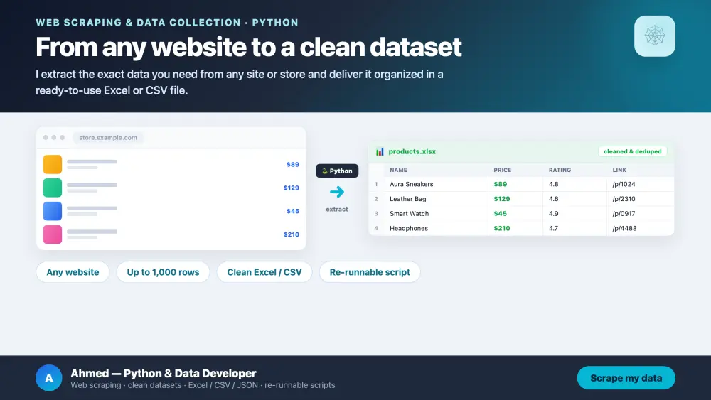 استخراج وجمع البيانات من المواقع Web Scraping وتسليمها بصيغة Excel