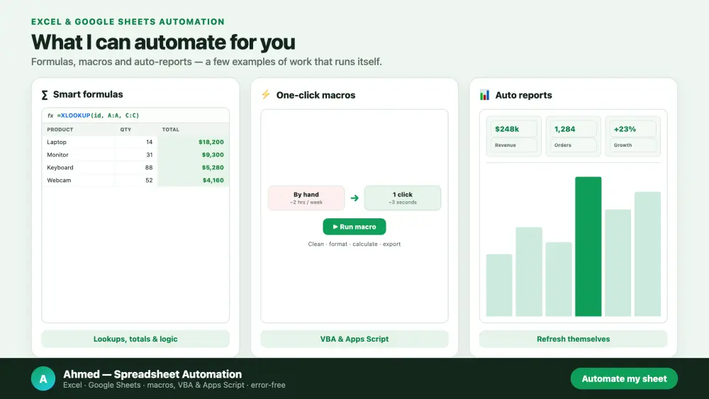 أتمتة ملفات Excel و Google Sheets بالمعادلات والماكرو وتقارير تلقائية