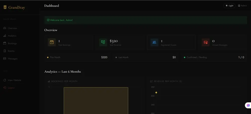 برمجة صفحة هبوط متجاوبة باستخدام Bootstrap و HTML