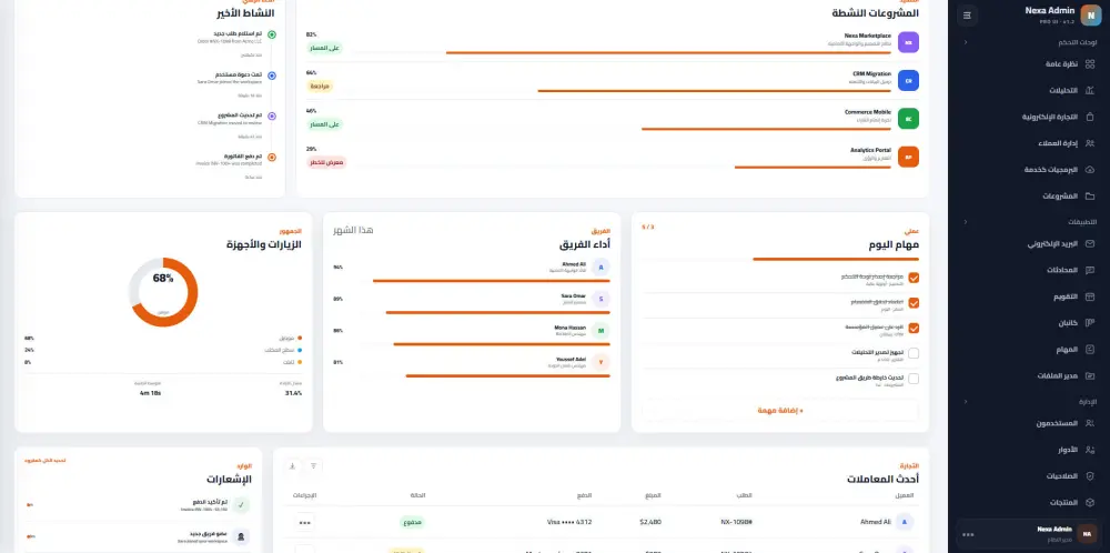 Nexa Admin — قالب لوحة تحكم احترافي متعدد الاستخدامات