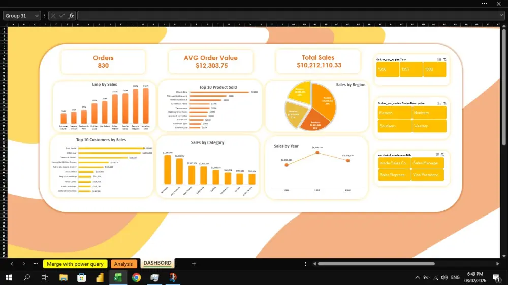 تحليل البيانات بواسطة excel & power Bi