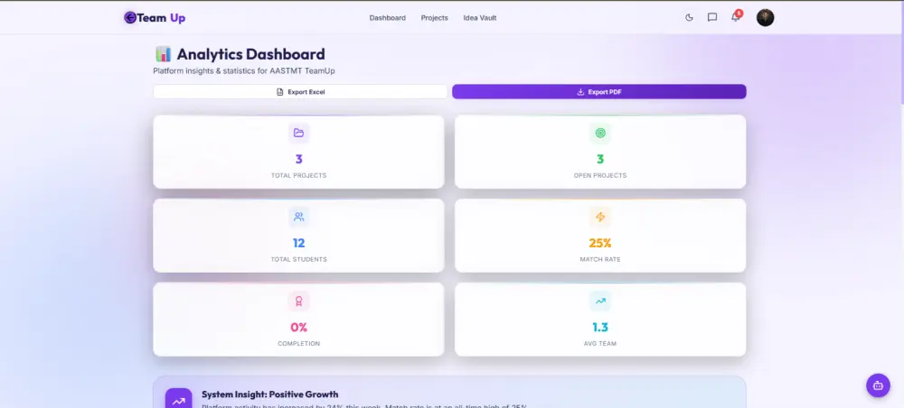 برمجة وبناء موقع إلكتروني متكامل (Full-Stack) مع لوحة تحكم ذكية