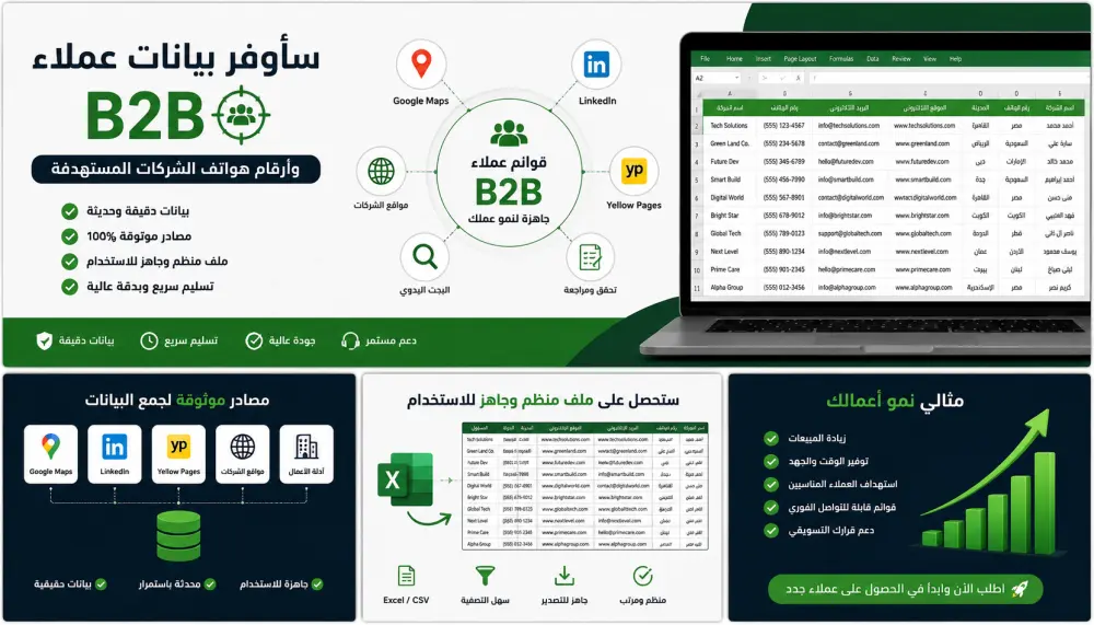 سأوفر 100 عميل B2B مستهدف مع بيانات التواصل في ملف Excel