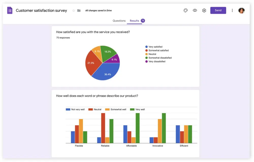 ربط نماذج موقعك بـ Google Sheets لتنظيم بيانات ومبيعات عملائك تلقائياً دون الحاجة للوصول لقاعدة البيانات
