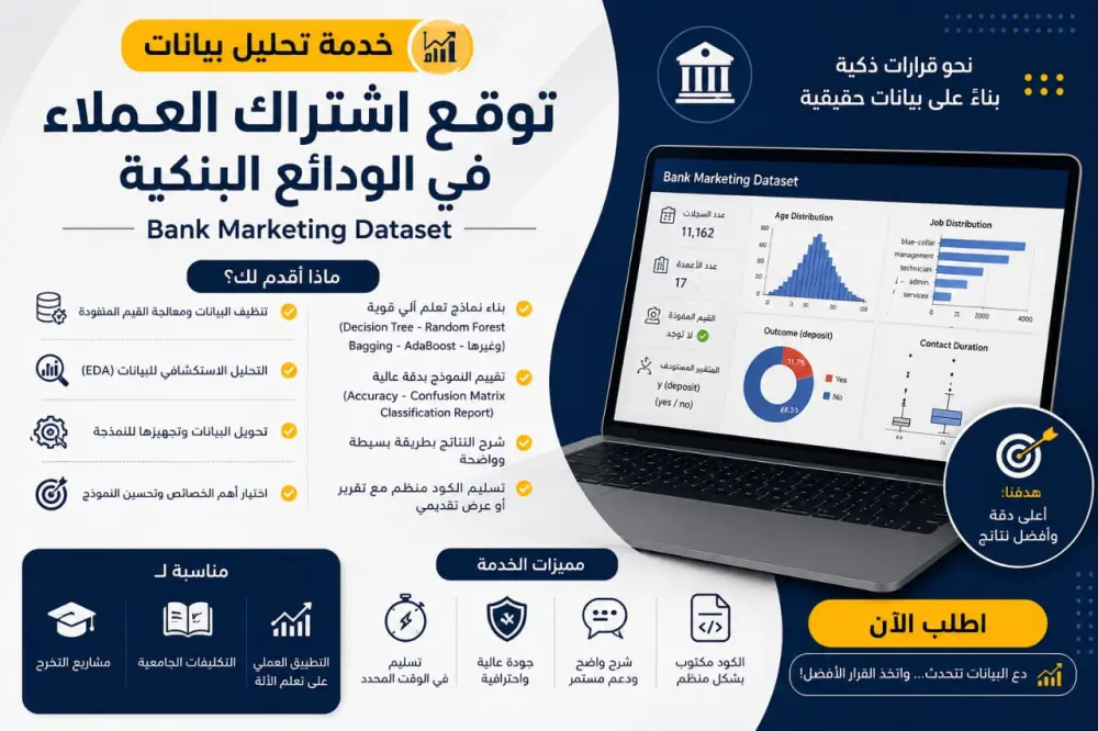 خدمة تحليل بيانات Bank Marketing باستخدام Machine Learning
