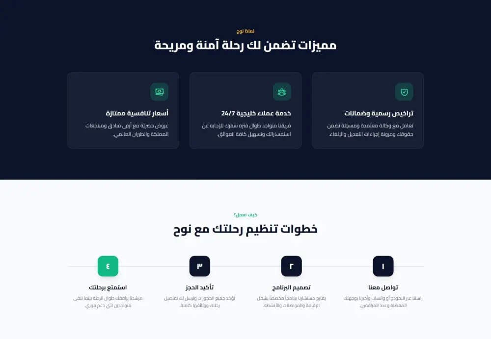 تصميم Company Profile احترافي (One Page) لشركتك بتصميم عصري