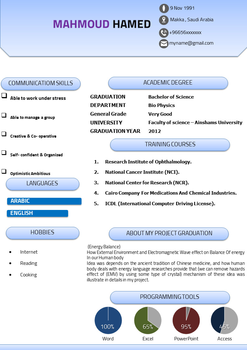 تصميم سيرة ذاتية احترافية بالعربي أو الإنجليزي CV
