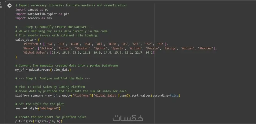 تحليل وتنظيف البيانات باستخدام بايثون وعرض النتائج في تقارير