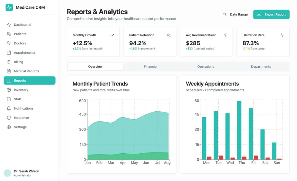 سأقوم بتحليل البيانات وإنشاء Dashboard احترافي,وبناء ml Models