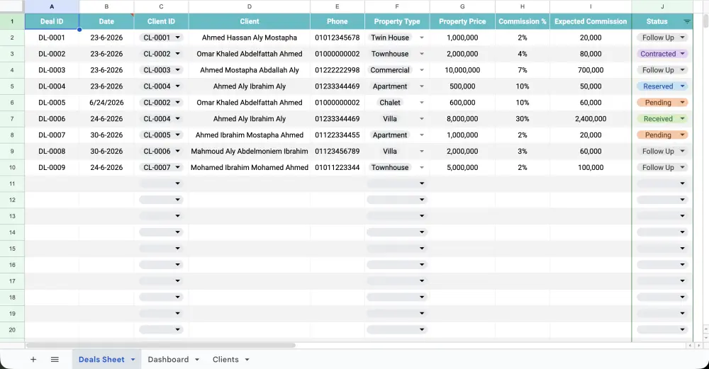 إنشاء ملف Google Sheets احترافي لحساب العمولات والمبيعات تلقائيا