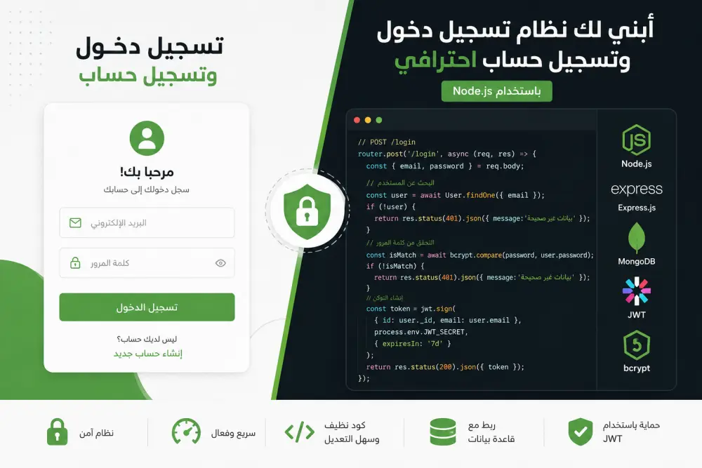 سأقوم بإنشاء نظام تسجيل دخول وتسجيل حساب باستخدام Node.js وExpress وMongoDB