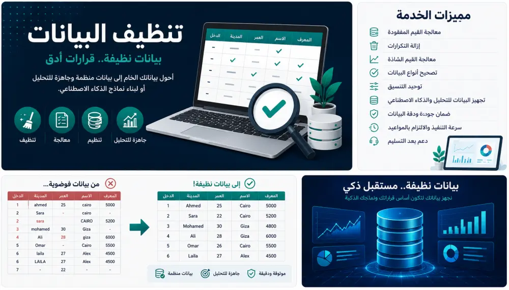 تنظيف وتجهيز البيانات باحترافية للتحليل وMachine Learning